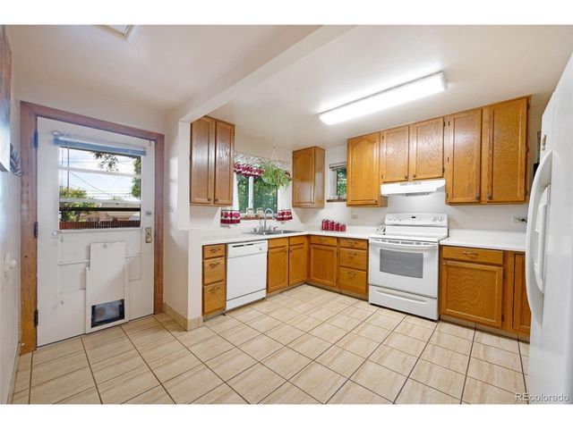 1019 Market St, Colorado Springs, CO 80904