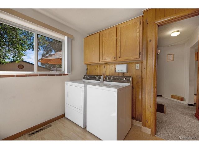 1019 Market St, Colorado Springs, CO 80904