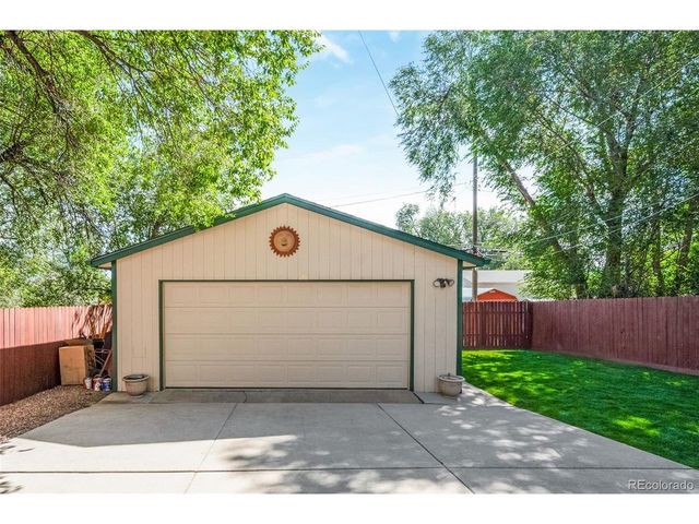 1019 Market St, Colorado Springs, CO 80904