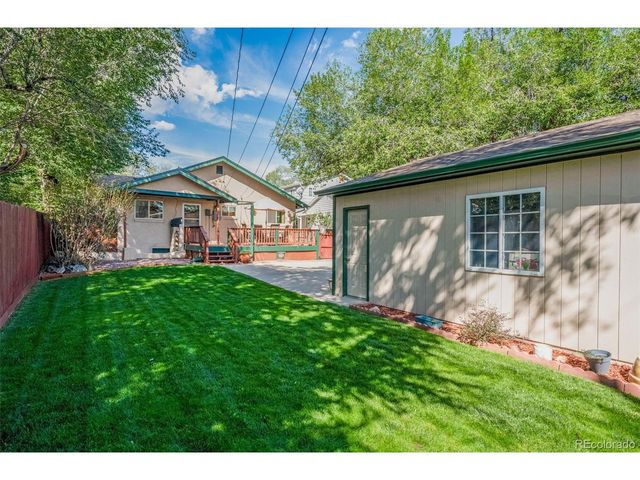 1019 Market St, Colorado Springs, CO 80904