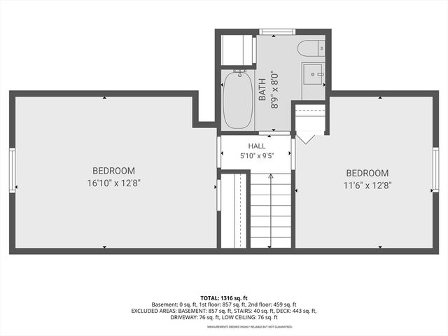 1582 Varnum Ave, Lowell, MA 01854