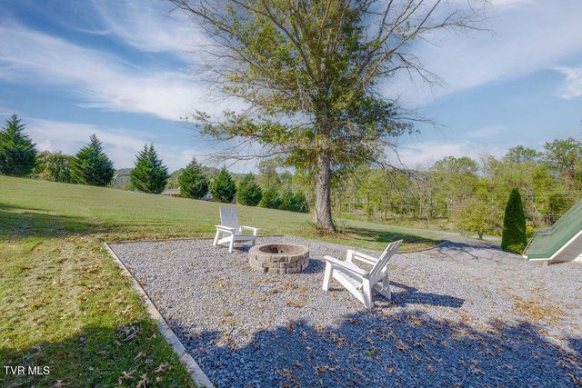 1439 Riverview Drive, Elizabethton, TN 37643