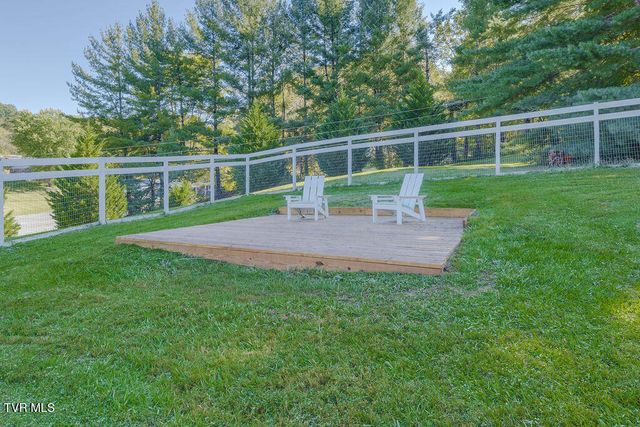 1439 Riverview Drive, Elizabethton, TN 37643