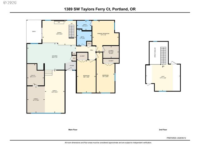 1389 Sw TAYLORS FERRY Ct, Portland, OR 97219