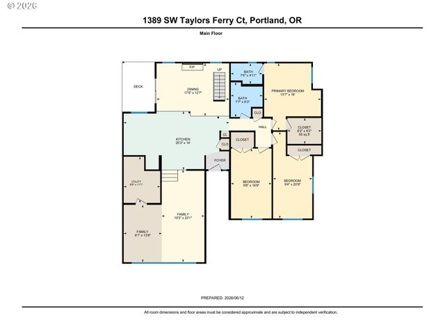 1389 Sw TAYLORS FERRY Ct, Portland, OR 97219