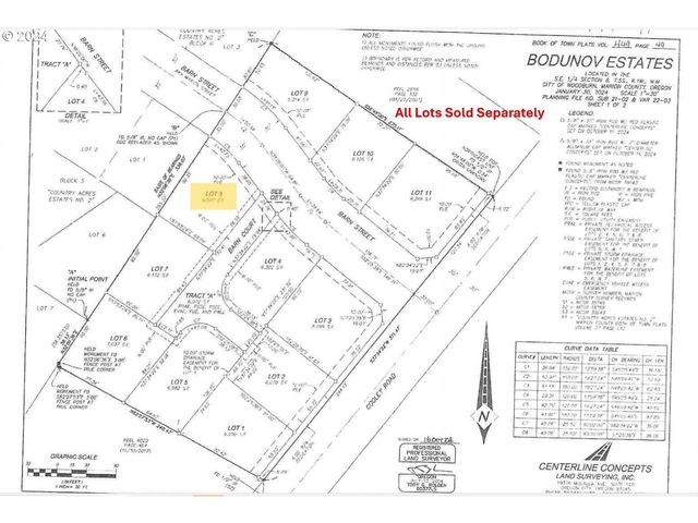 1463 -1469 Barn Ct, Woodburn, OR 97071