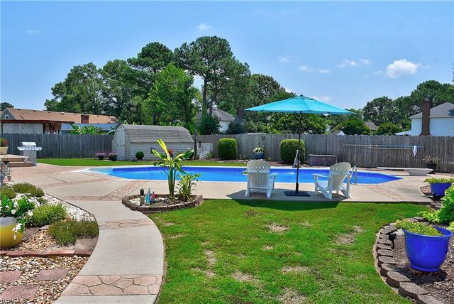 1309 Roanoke ARCH, Chesapeake, VA 23322