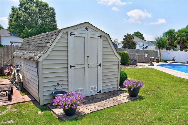 1309 Roanoke ARCH, Chesapeake, VA 23322