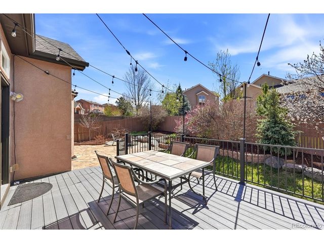 10744 Rhinestone Dr, Colorado Springs, CO 80908