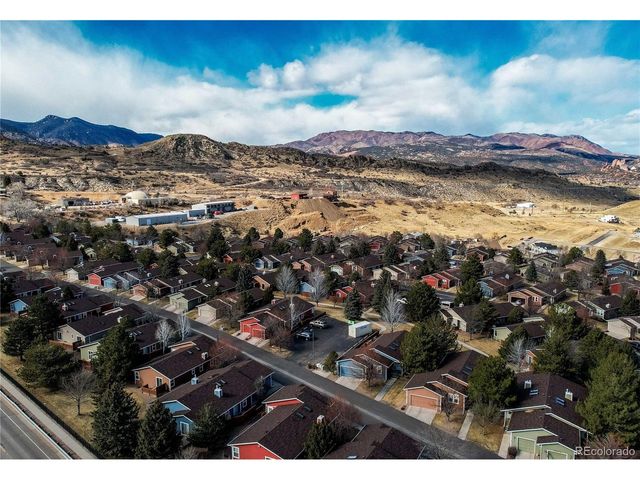 2533 Patriot Hts, Colorado Springs, CO 80904