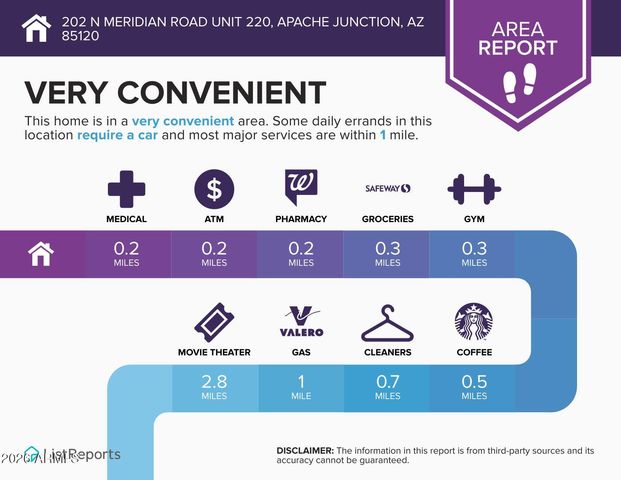 202 N MERIDIAN Road 220, Apache Junction, AZ 85120