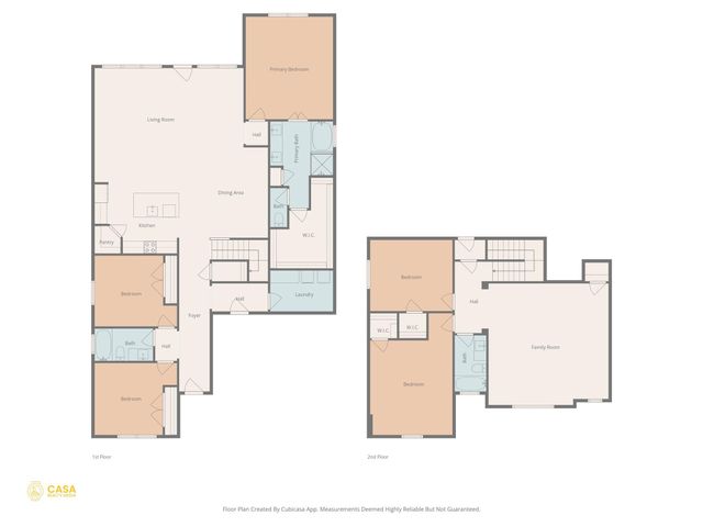 2029 Collard CT, Temple, TX 76502