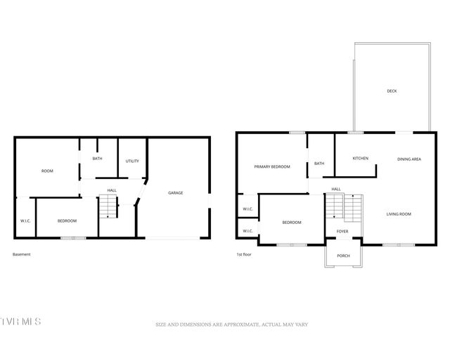 283 Ridgeview Drive, Gray, TN 37615