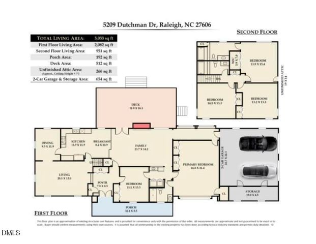 5209 Dutchman Drive, Raleigh, NC 27606