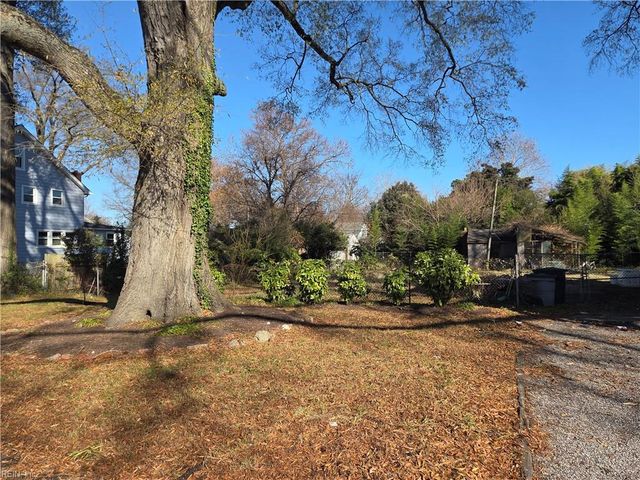 218 Locust AVE, Hampton, VA 23661