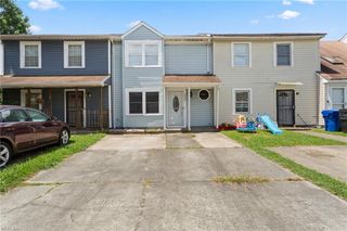 3203 Creekside DR, Virginia Beach, VA 23453