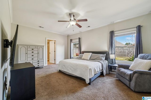 2020 REGENT PARK LANE, Birmingham, AL 35242