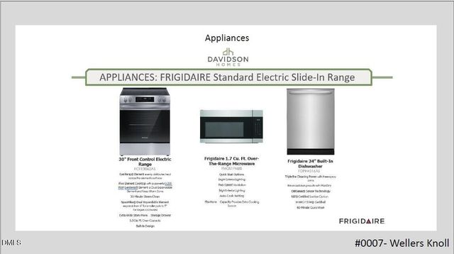 76 Charred Oak Court, Lillington, NC 27546