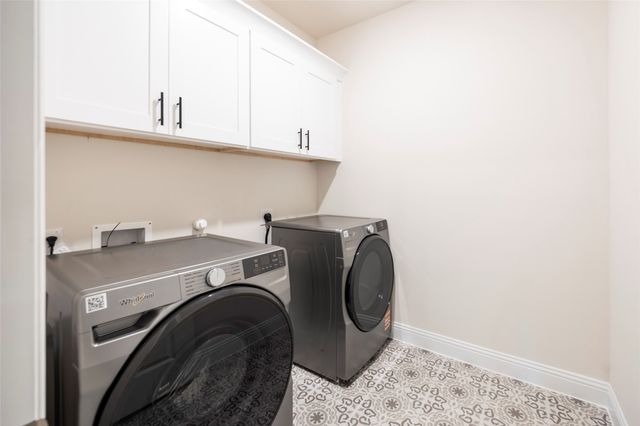 1530 Lake District Drive, Allen, TX 75013