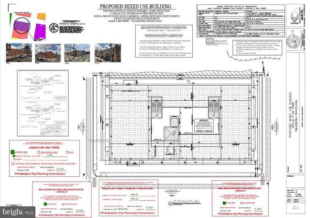 2254-60 N 3RD ST, Philadelphia, PA 19133