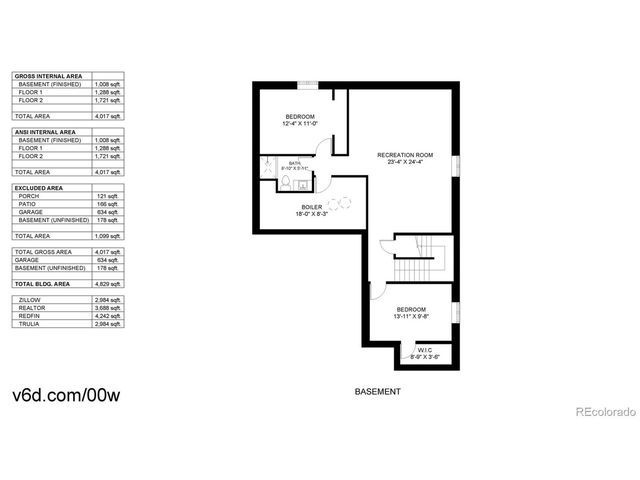 Address unavailable.