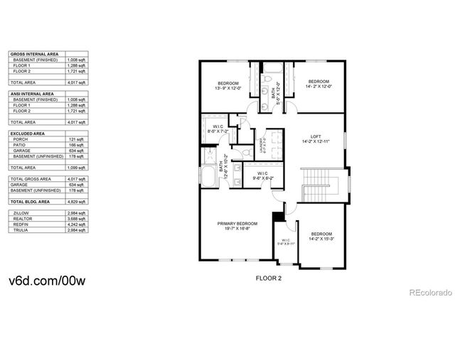 Address unavailable.