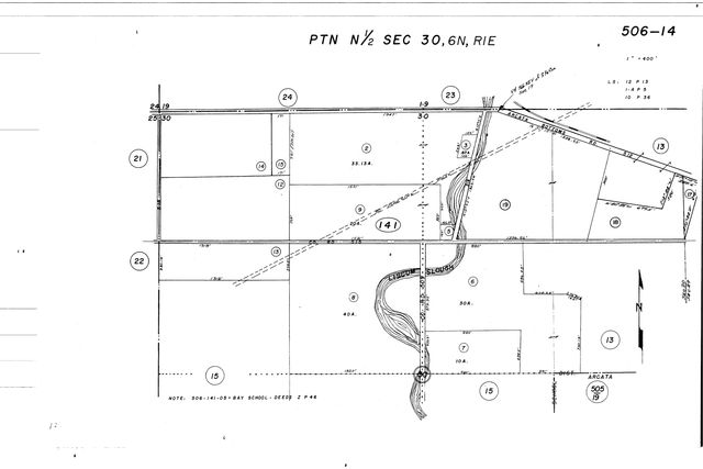 1127 Moxon Lane, Arcata, CA 95521