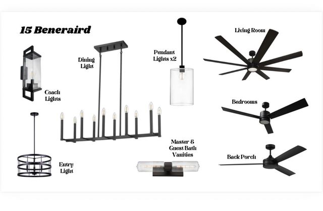 15 Beneraird Lane, Bella Vista, AR 72715