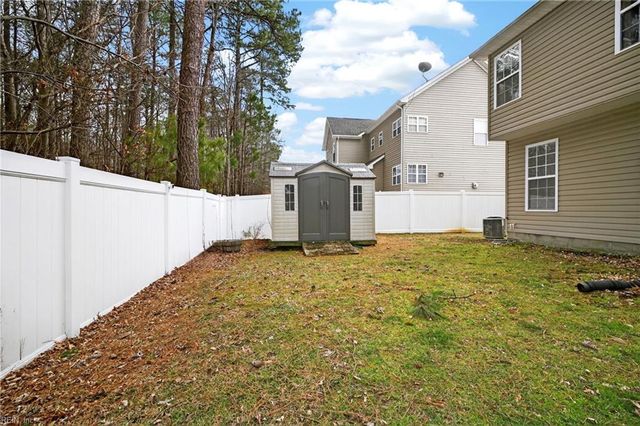 1988 Breck AVE, Virginia Beach, VA 23464