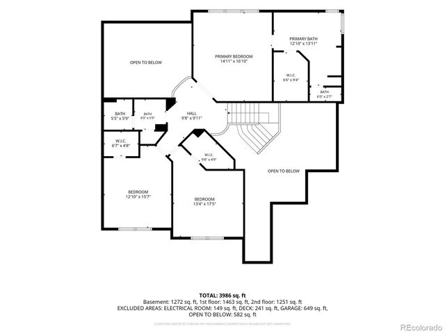 10801 W Indore Drive, Littleton, CO 80127