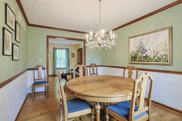 5482 Carterway Drive, Miami Twp, OH 45150