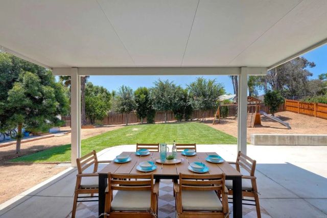 1937 Bernardo Avenue, Escondido, CA 92025