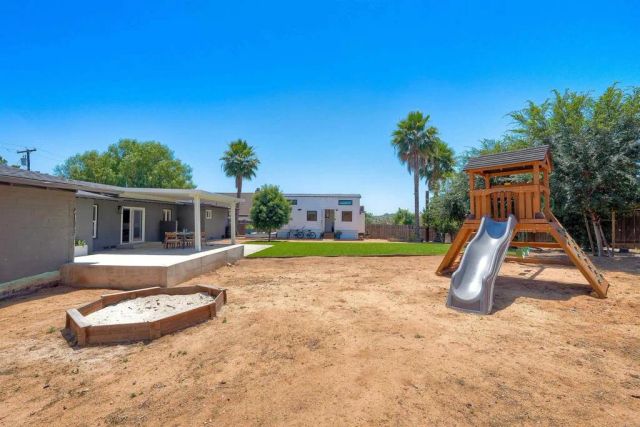 1937 Bernardo Avenue, Escondido, CA 92025