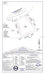 1317 HILLSBOROUGH LANE, Kissimmee, FL 34759