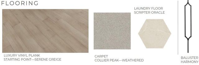 26127 Woods Bay Drive, Katy, TX 77494