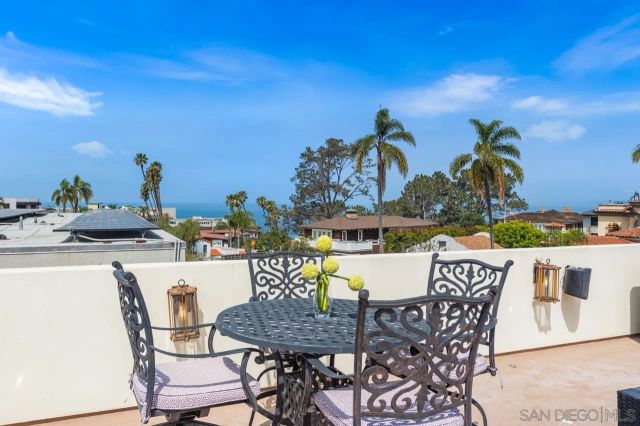 7964 Prospect, La Jolla, CA 92037