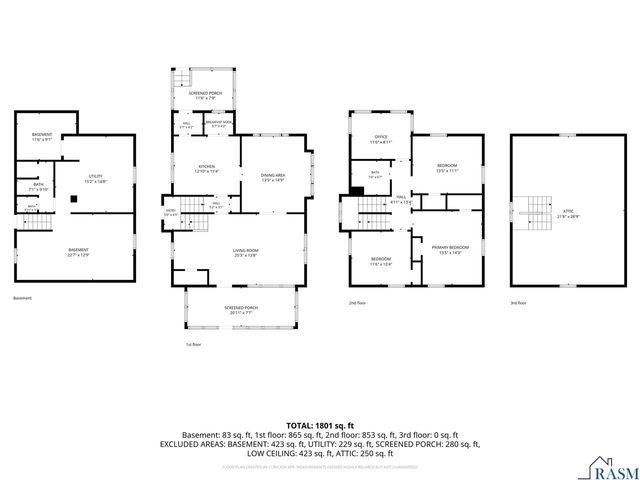 117 Shaubut Street, Mankato, MN 56001
