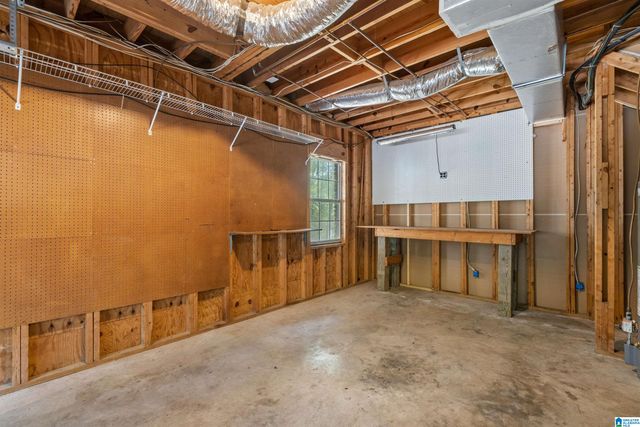 200 FOREST HILLS CIRCLE, Alabaster, AL 35007