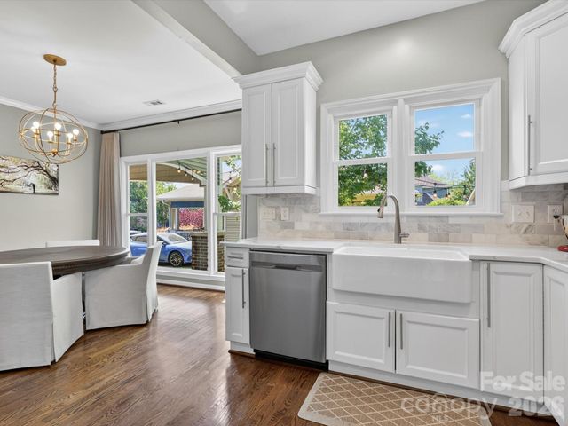 2204 Winthrop Avenue, Charlotte, NC 28203