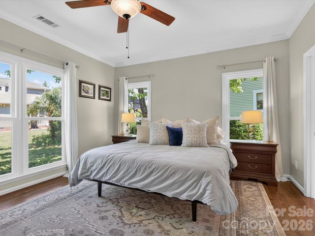 2204 Winthrop Avenue, Charlotte, NC 28203