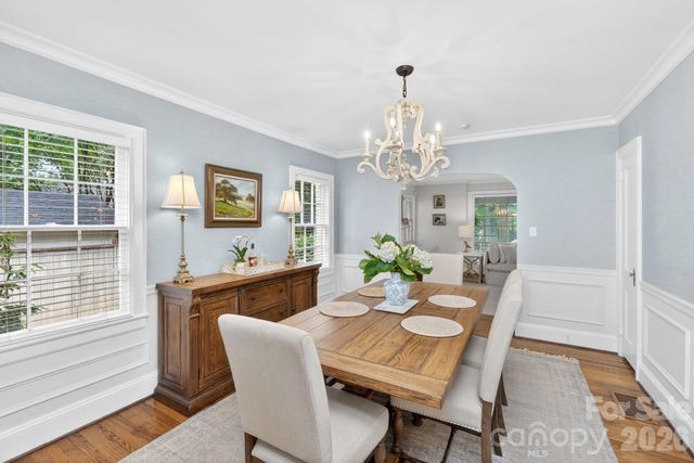 2808 Windsor Avenue, Charlotte, NC 28209