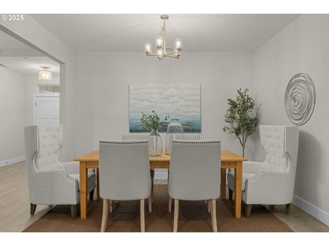 1103 S MOUNTAIN Pl, Ridgefield, WA 98642