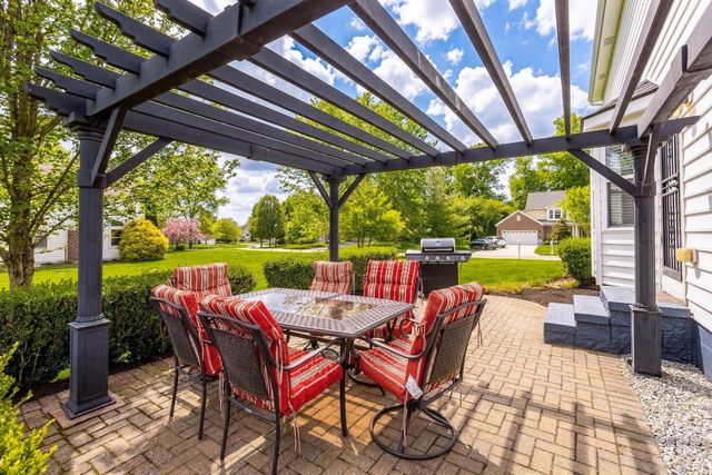 1185 Northwood Circle, New Albany, OH 43054