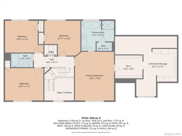 2463 Orchard View Court, Yorktown Heights, NY 10598