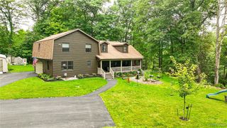 9370 Back Creek Road, Boston, NY 14025