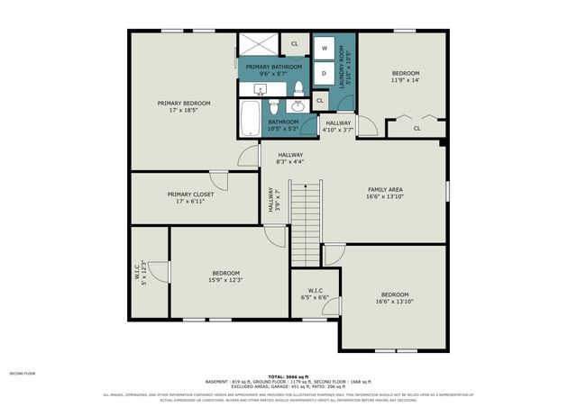 8614 Magnolia Way, Lima Twp, MI 48130