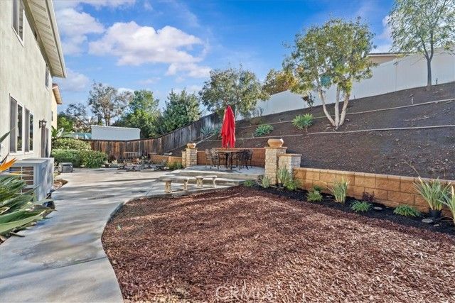 1388 Roadrunner Drive, Corona, CA 92881