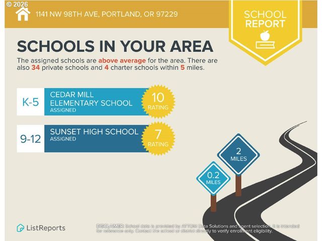 1141 Nw 98th Ave, Portland, OR 97229