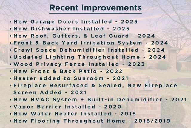 701 E Bennett Court, Nixa, MO 65714