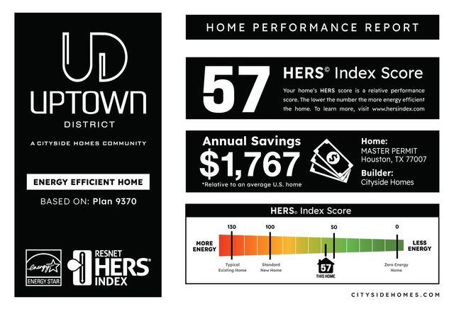 9218 Washington Heights Street, Houston, TX 77063
